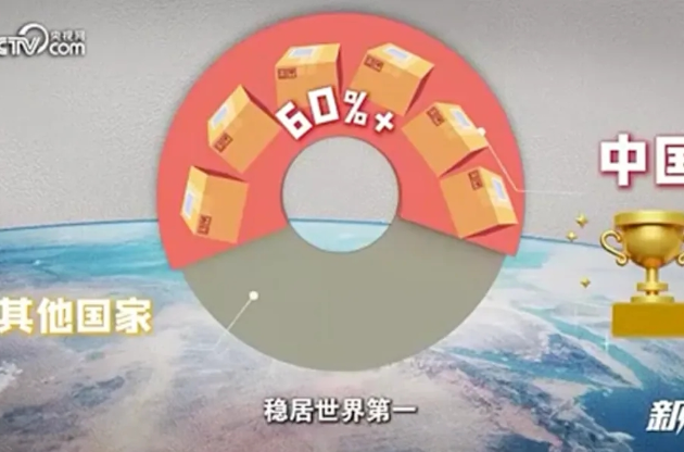 數(shù)覽購(gòu)物“成績(jī)單”，綠色快遞“也瘋狂”